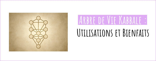 Illustration réaliste et spirituelle de l’Arbre de Vie kabbalistique avec les dix Sephiroth sur un fond parchemin ancien